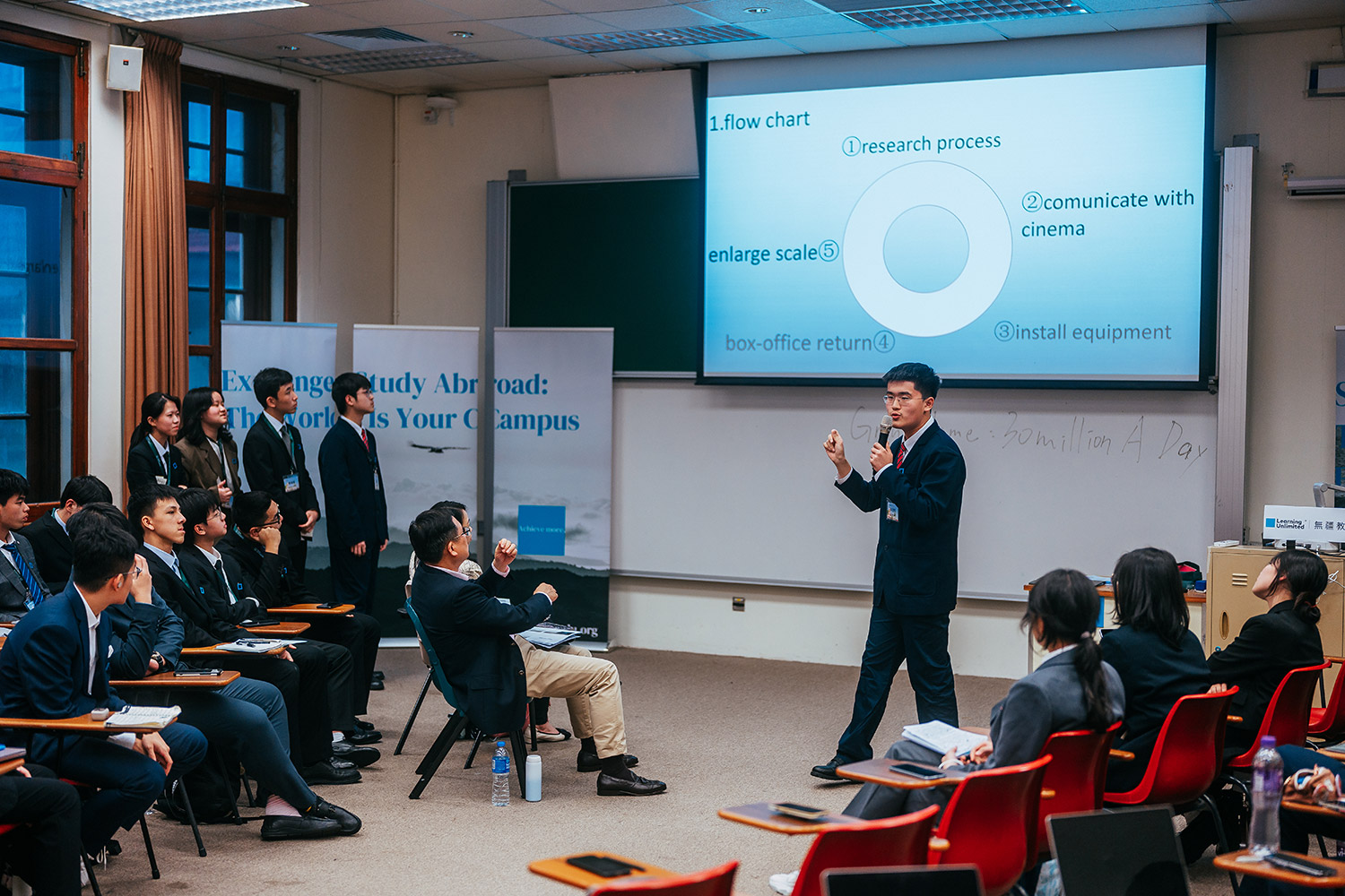 A single team presenting their project at the academic defense